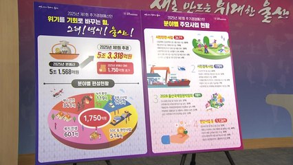 [울산] 울산시, 1,750억 원 규모 추경안 확정 / YTN