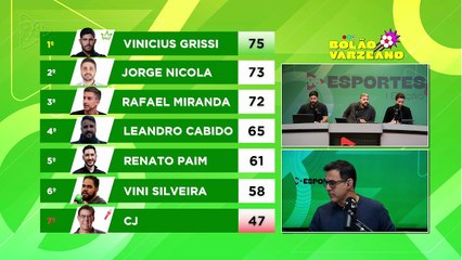 98 Esportes - 1ª Edição 28/05/2025