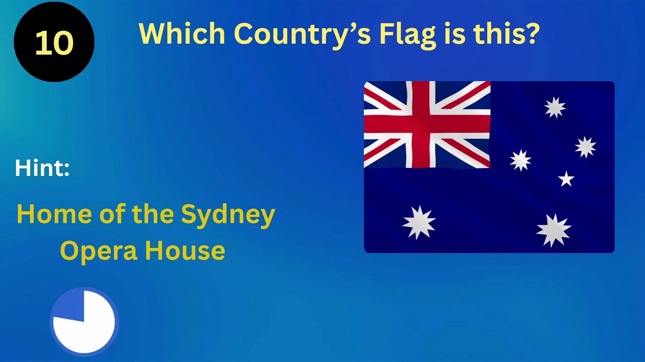 Which country's flag is this? Country 's flag quiz