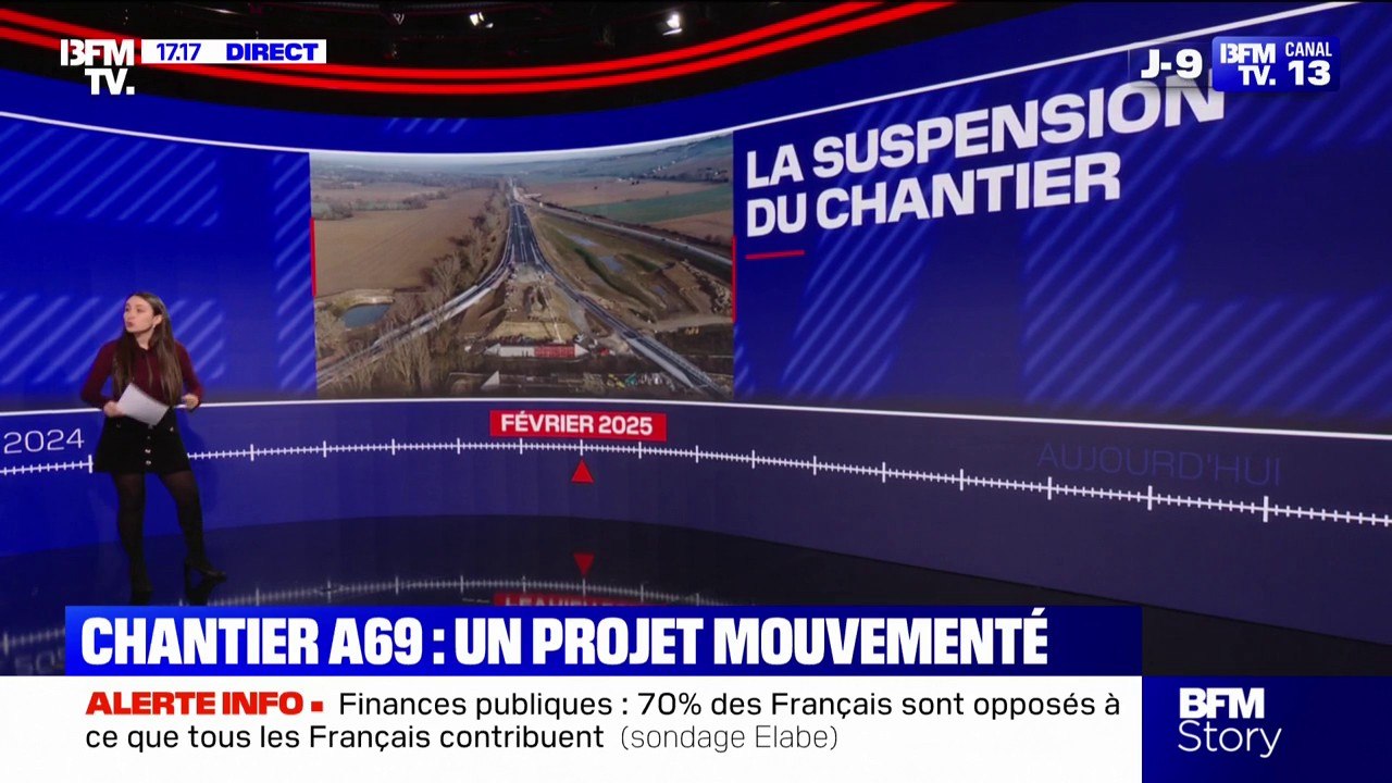 LES ÉCLAIREURS - Chantier A69: les dates clés d'un projet contesté