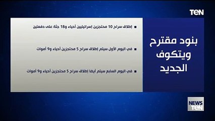 أبرزها إطلاق سراح 10 محتجزين أحياء.. تعرف على بنود مقترح ويتكوف الجديد
