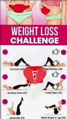 Weight Loss Exercises at Home |Yoga for Weight Loss |#short #workout #fit #youtubeshort #shortfeet