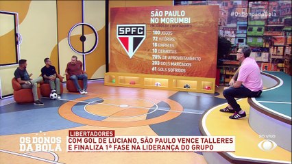 Craque Neto e comentaristas avaliam números do São Paulo na Libertadores