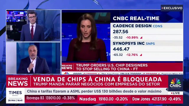 EUA barram chips para China e derrubam mercado; entenda o que está em jogo | CNBC BREAKING