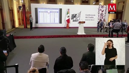 ¿Dónde y a qué hora votará Claudia Sheinbaum en la Elección Judicial? Esto dijo la Presidenta