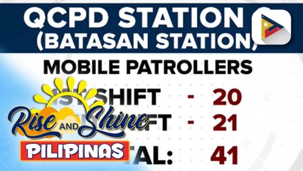 Batasan Police Station, pinaigting pa ang police visibility sa bahagi ng Commonwealth Ave.
