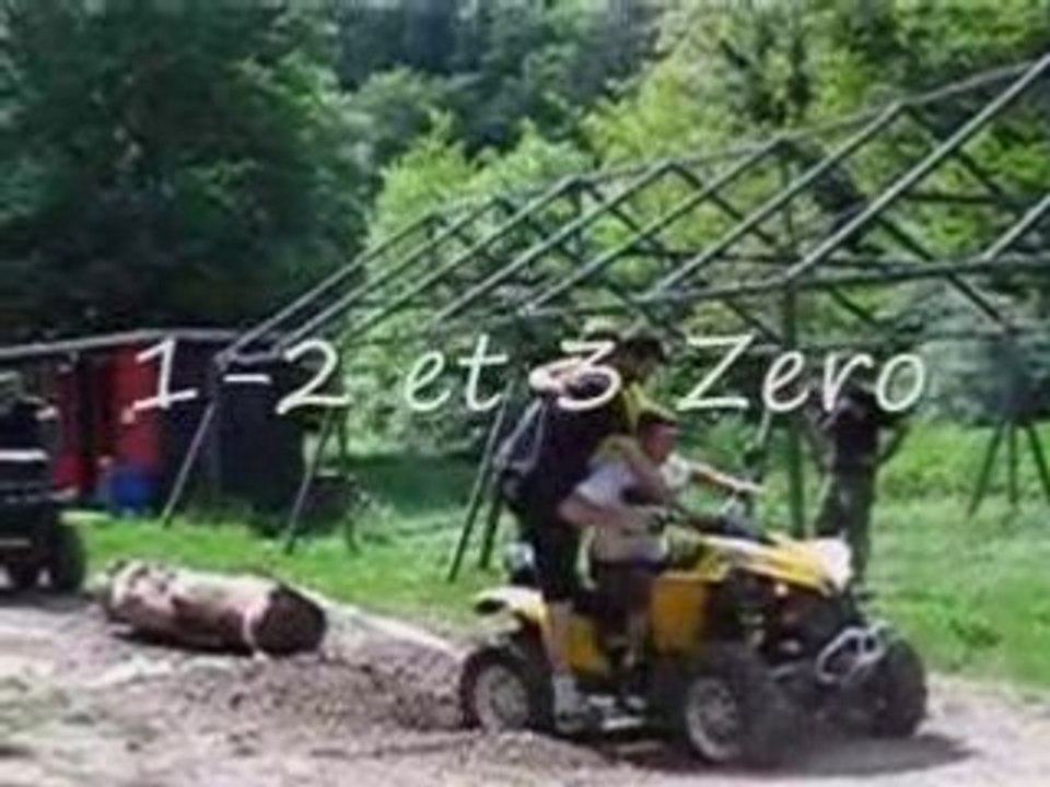 Can-am contre Grizzly