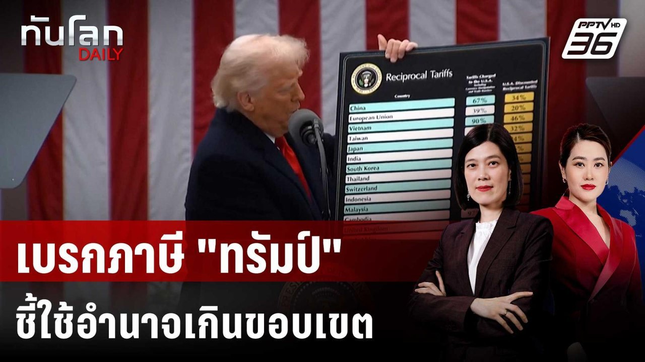 ศาลสหรัฐฯ เบรกภาษี "ทรัมป์" ชี้ใช้อำนาจเกินขอบเขต | ทันโลก DAILY | 29 พ.ค. 68