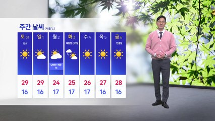 [날씨] 여름 코앞으로...내일 낮 기온 서울 29도·광주 27도 / YTN