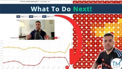 What to Do Next After Losing Your Local SEO Rankings