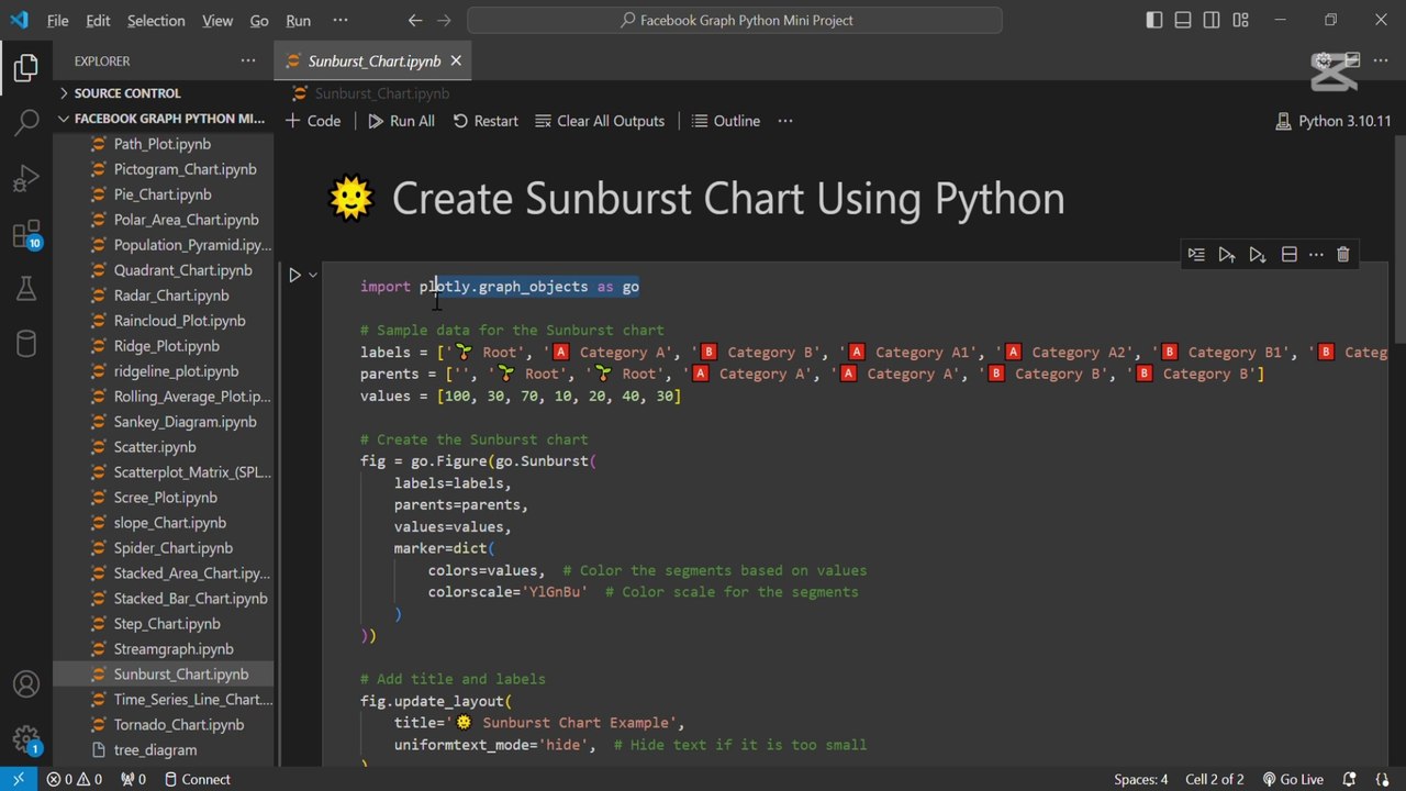 🌞 Create Sunburst Chart Using Python
