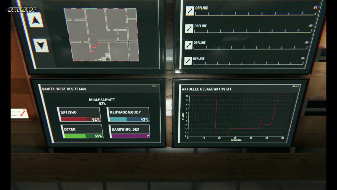 Fall #320: Die übervorsichtigen Vier. | Phasmophobia | Ep. 250