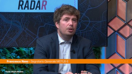 Auto, Naso “Industria in stallo, serve svolta su ricerca e IA"