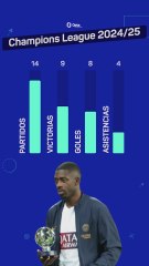 La temporada de ensueño de Ousmane Dembelé