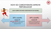 How do carbohydrates improve performance?