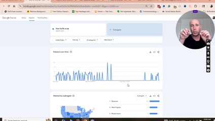 4 Free Ways to Determine the Traffic a Keyword Gets for a Blog Post