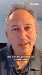 Are new market highs back on the table?