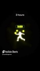 Rise & Inspire: Watch & Follow This to Change Your Lifestyle