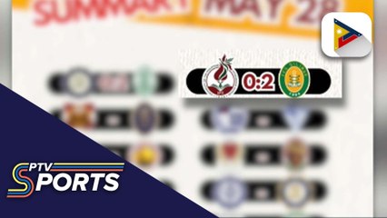 FEU at Chiang Kai Shek College, panalo sa 2025 SGVIL Rising Star Cup Opener