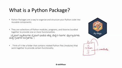 Python Packages Explained for Beginners | Kannada Python Course 📦