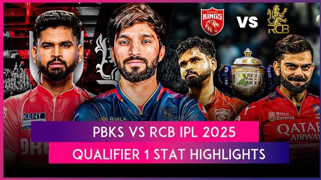 PBKS vs RCB IPL 2025 Qualifier 1 Stat Highlights: Royal Challengers Bengaluru Enter Final
