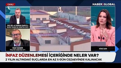 İnfaz düzenlemesi içeriğinde neler var?