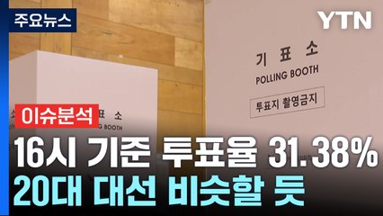 [이슈ON] 사전투표 이틀째 막판 '주춤'...20대 대선 비슷할 듯 / YTN