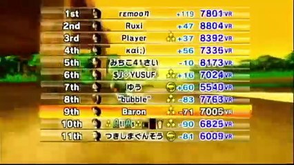 Baron Mii In Mario Kart Wii Online [6-13-22]