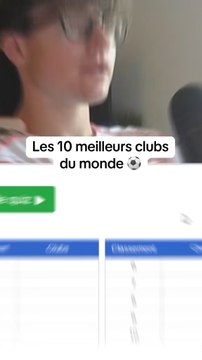 Les 10 meilleurs clubs du monde #club #foot #football