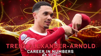 Trent Alexander-Arnold - Career in Numbers