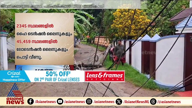 സംസ്ഥാനത്ത് കാലവർഷ കെടുതിയിൽ കെഎസ്ഇബിയ്ക്ക് ഇതുവരെ 121 കോടി രൂപയുടെ നഷ്ടം