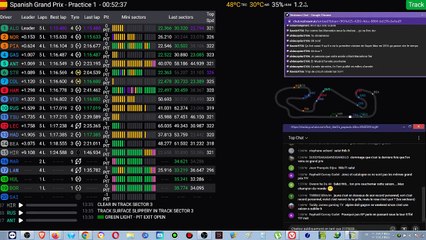 F1 2025 Spanish Grand Prix Espagne - Practice 1 - Essais Libres 1 - STREAMING FR HD