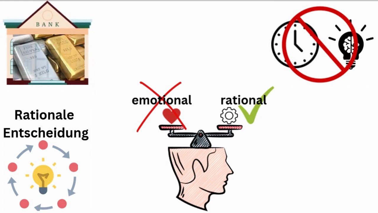 SILBER vs GOLD - das MUSST du wissen😱‼️- Gold Silber Ratio