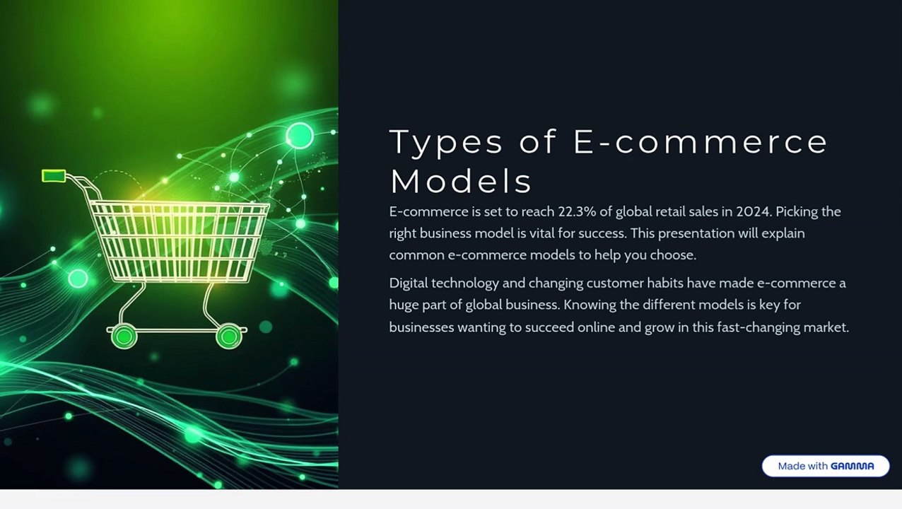 Types-of-E-commerce-Models