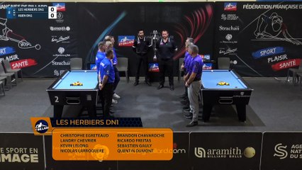 Coupe de France - Finale par équipes