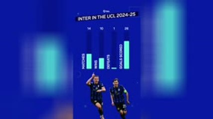 PSG v Inter: Who will claim Champions League glory?