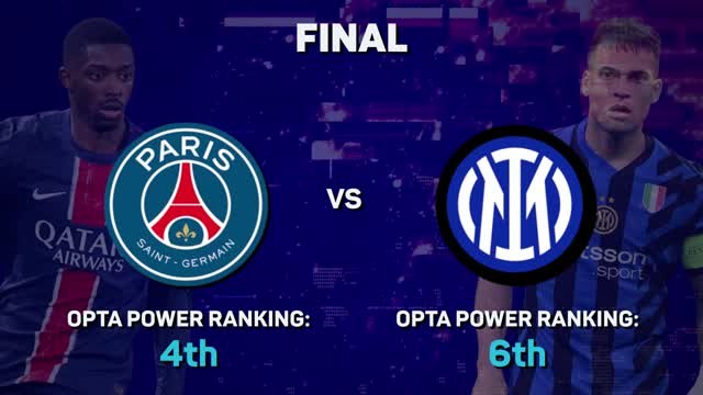 PSG v Inter - Who will win the Champions League?
