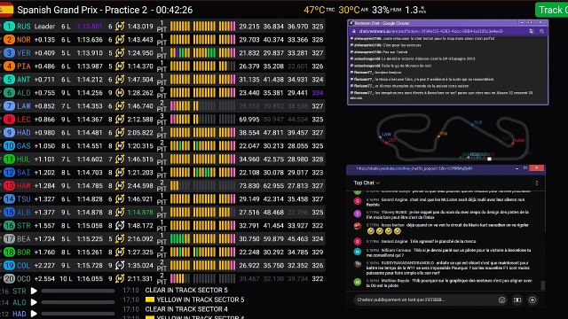 F1 2025 Spanish Grand Prix Espagne - Practice 2 - Essais Libres 2 - STREAMING FR HD