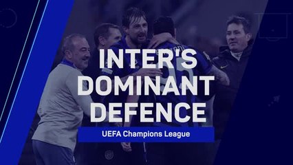 Inter's Dominant Defence - Set for Champions League glory?