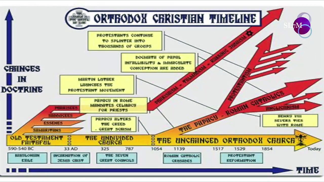 THE BEAUTY AND SIGNIFICANCE OF THE CROSS IN A CHRISTIANS LIFE