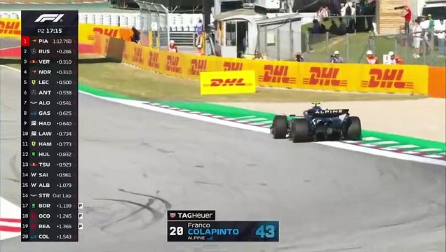 COLAPINTO MEJORA PERO AUN ESTA LEJOS EN LOS ENSAYOS DE ESPAÑA - MH SPORTS