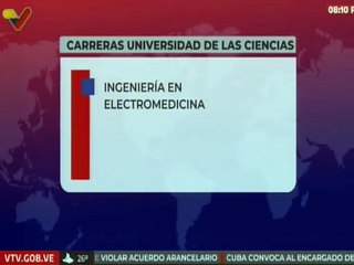 Conozca las carreras que ofrece la Universidad Nacional de las Ciencias