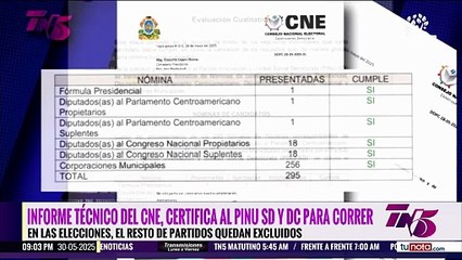 Informe técnico del CNE, certifica al Pinu-SD y DC para correr en las elecciones, el resto de partidos quedan excluidos