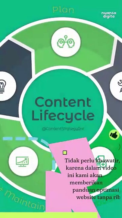 Panduan Optimasi Website Tanpa Ribet