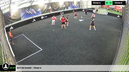 But de Ramzi - Team A