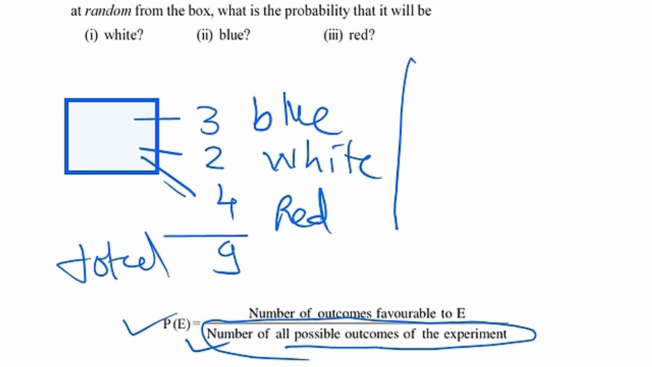 Class 10 Maths  Probability Example 8