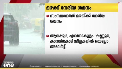 അതിതീവ്ര ന്യൂനമർദത്തിന്റെ ശക്തി കുറഞ്ഞതോടെ സംസ്ഥാനത്ത് മഴയ്ക്ക് നേരിയ ശമനം