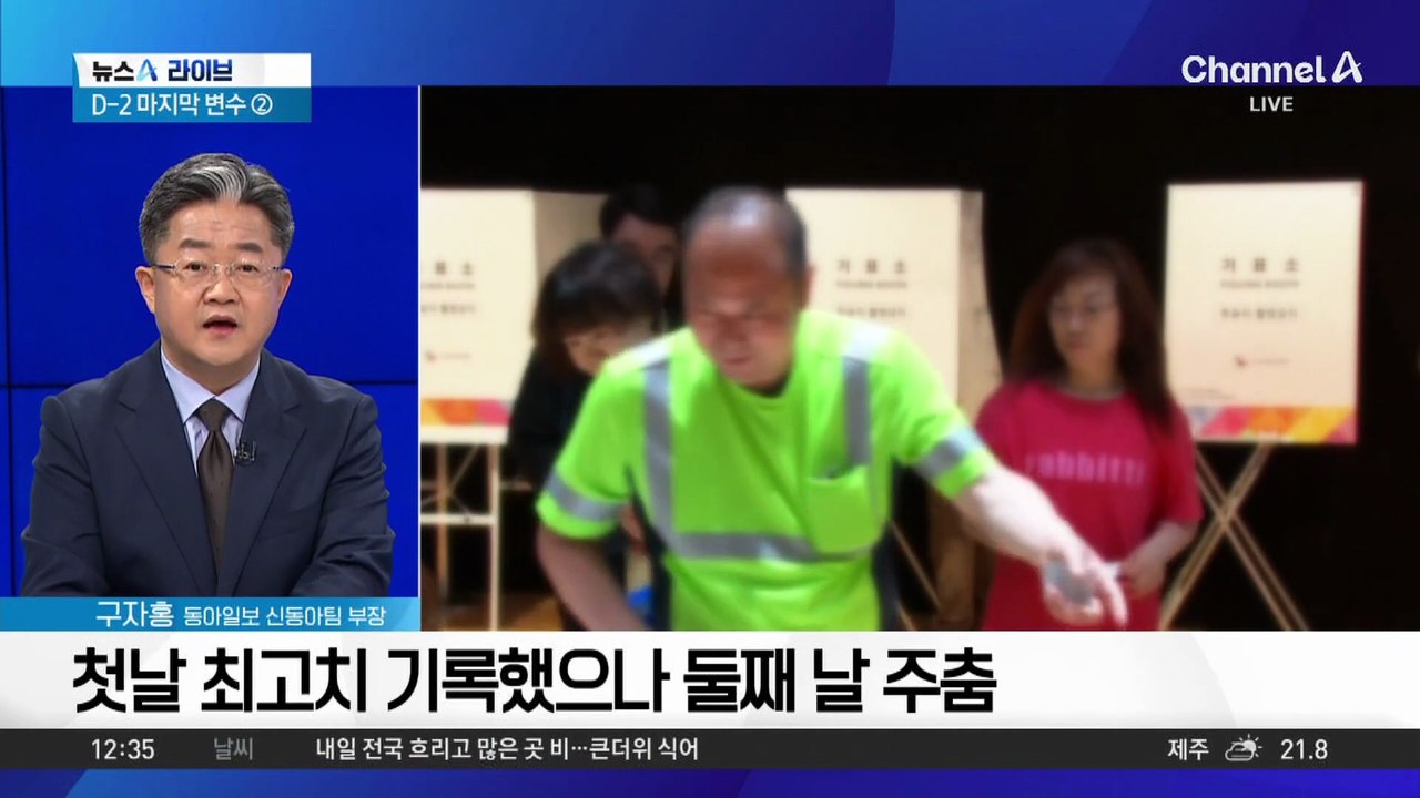 역대 두 번째 사전투표율…“우리가 유리” 아전인수 해석