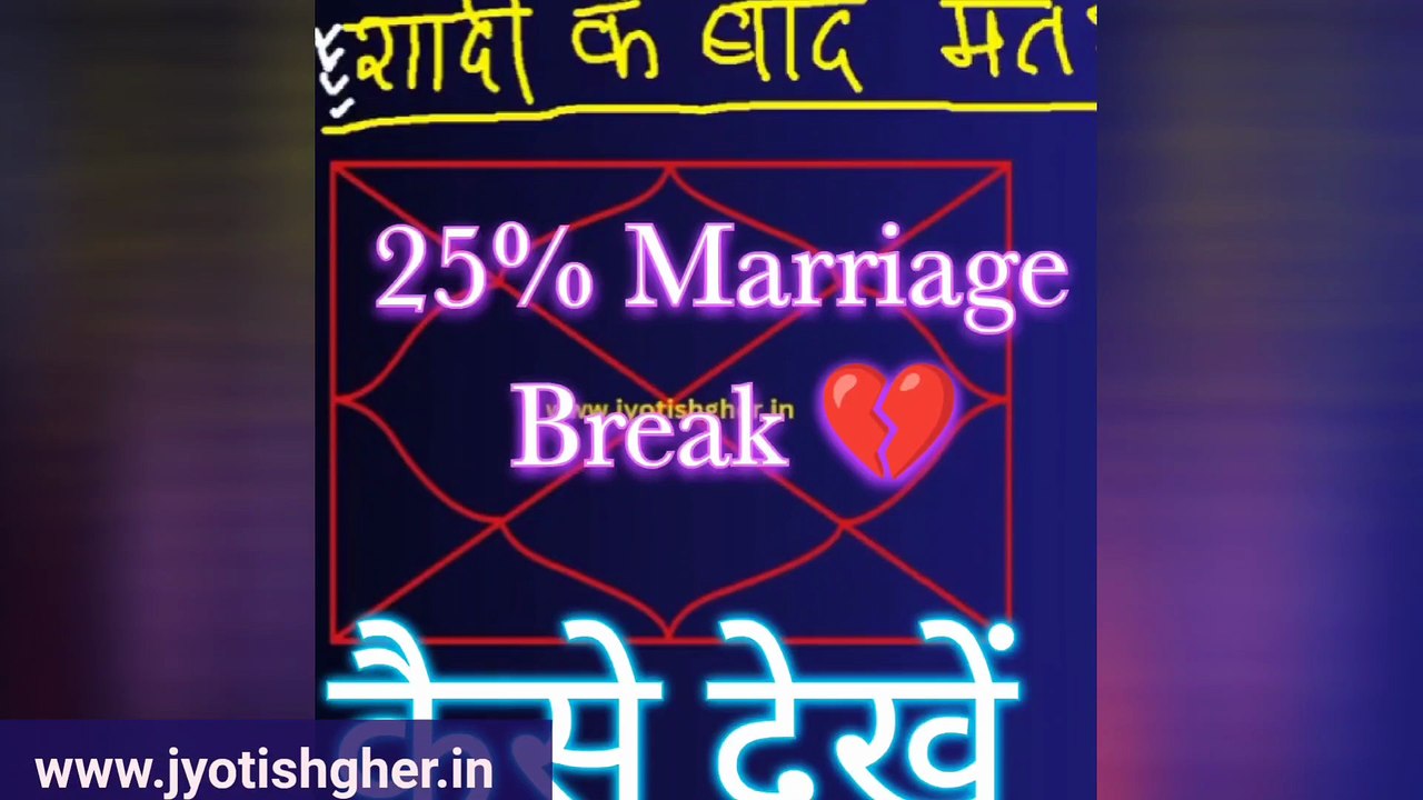 Marriage Timings in astrology