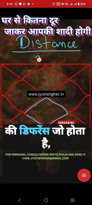 Distance of marriage in astrology part 2